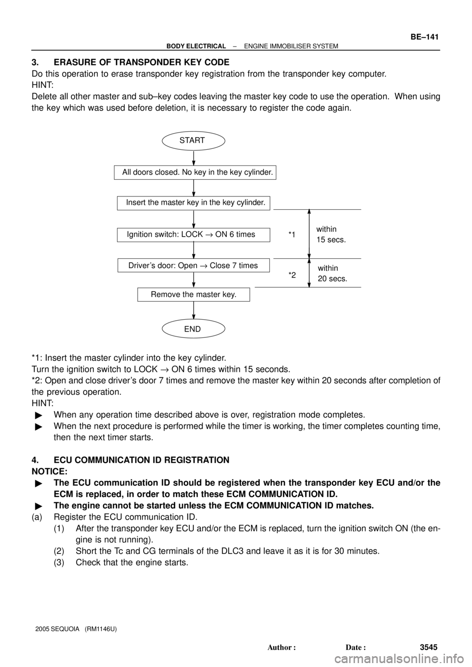 TOYOTA SEQUOIA 2001 Service Repair Manual Insert the master key in the key cylinder.
Drivers door: Open " Close 7 times Ignition switch: LOCK " ON 6 times
Remove the master key.START
END
*1
*2within
15 secs.
within
20 secs.
All doors closed. TOYOTA SEQUOIA 2001 Service Repair Manual Insert the master key in the key cylinder.
Drivers door: Open " Close 7 times Ignition switch: LOCK " ON 6 times
Remove the master key.START
END
*1
*2within
15 secs.
within
20 secs.
All doors closed.