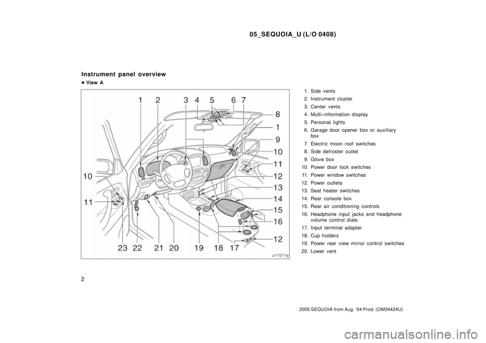 TOYOTA SEQUOIA 2001  Service Repair Manual 05_SEQUOIA_U (L/O 0408)
2
2005 SEQUOIA from Aug. 04 Prod. (OM34424U)
1. Side vents
2. Instrument cluster
3. Center vents
4. Multi±information display
5. Personal lights
6. Garage door opener box or 