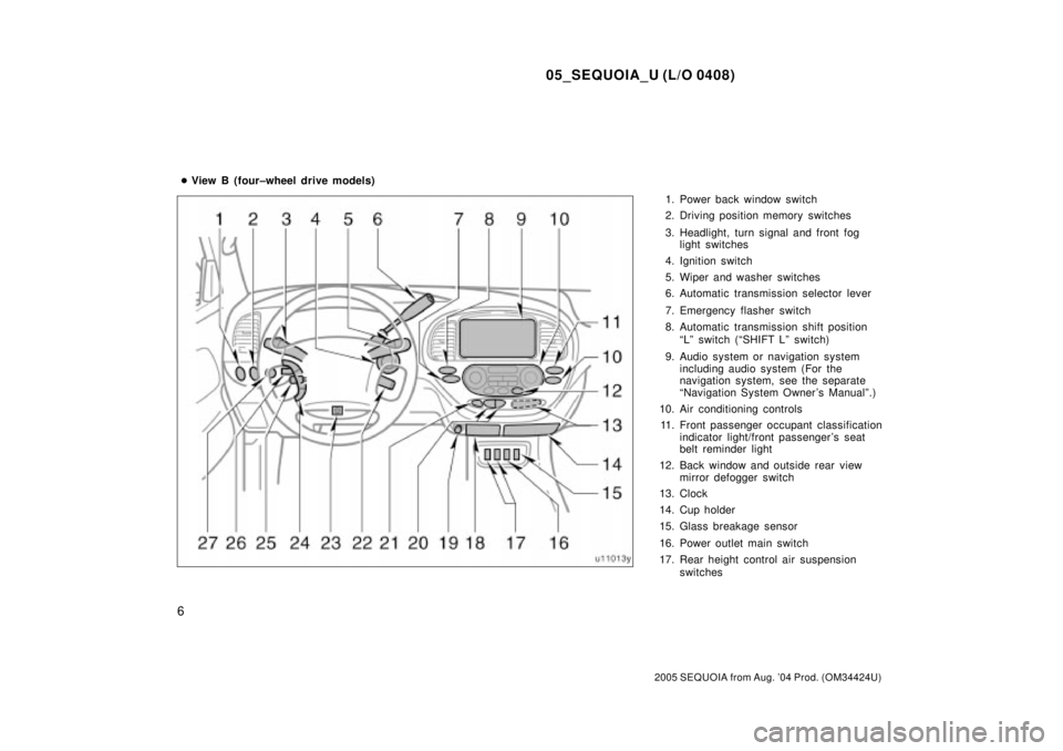 TOYOTA SEQUOIA 2001  Service Repair Manual 05_SEQUOIA_U (L/O 0408)
6
2005 SEQUOIA from Aug. 04 Prod. (OM34424U)
1. Power back window switch
2. Driving position memory  switches
3. Headlight, turn signal and front fog
light switches
4. Ignitio