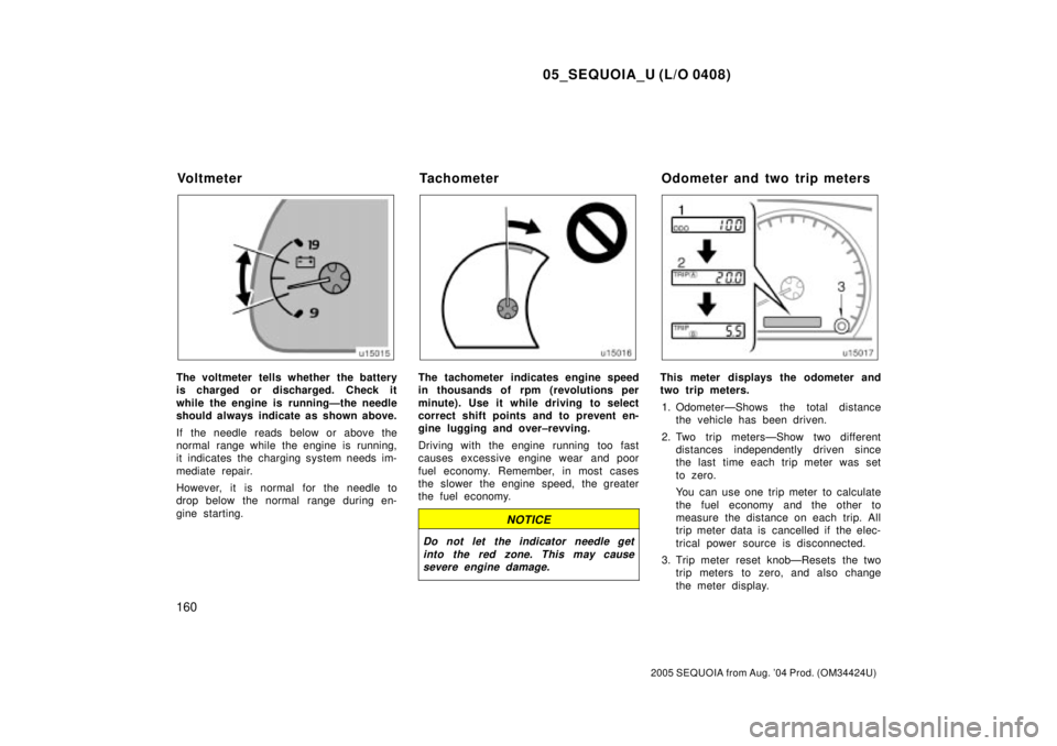 TOYOTA SEQUOIA 2001 Service Repair Manual 05_SEQUOIA_U (L/O 0408)
160
2005 SEQUOIA from Aug. 04 Prod. (OM34424U)
The voltmeter tells whether the battery
is charged or discharged. Check it
while the engine is runningÐthe needle
should always TOYOTA SEQUOIA 2001 Service Repair Manual 05_SEQUOIA_U (L/O 0408)
160
2005 SEQUOIA from Aug. 04 Prod. (OM34424U)
The voltmeter tells whether the battery
is charged or discharged. Check it
while the engine is runningÐthe needle
should always