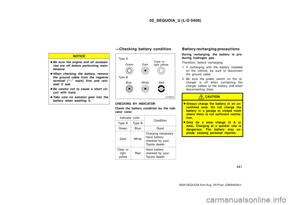 TOYOTA SEQUOIA 2001 Service Repair Manual 05_SEQUOIA_U (L/O 0408)
441
2005 SEQUOIA from Aug. 04 Prod. (OM34424U)
NOTICE
Be sure the engine and all accesso-
ries are off before performing main-
tenance.
When checking the battery, remove
the TOYOTA SEQUOIA 2001 Service Repair Manual 05_SEQUOIA_U (L/O 0408)
441
2005 SEQUOIA from Aug. 04 Prod. (OM34424U)
NOTICE
Be sure the engine and all accesso-
ries are off before performing main-
tenance.
When checking the battery, remove
the