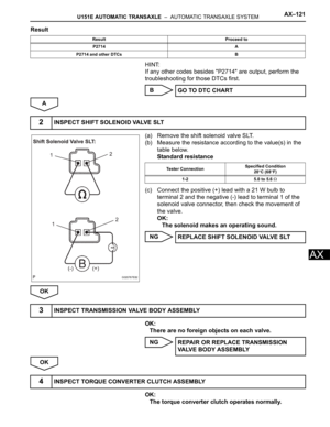 Page 1487