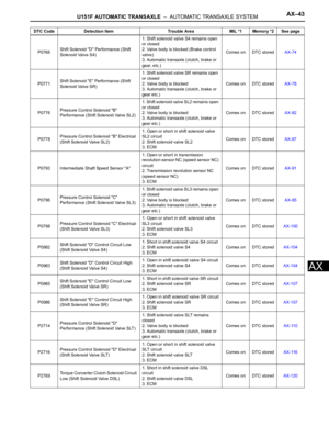 Page 1715