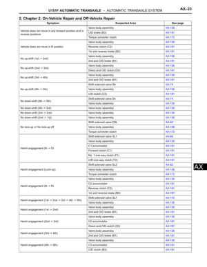 Page 1829