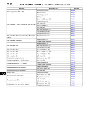 Page 1830
