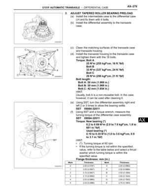 Page 1995
