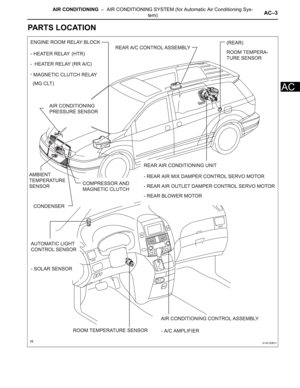 Page 201
