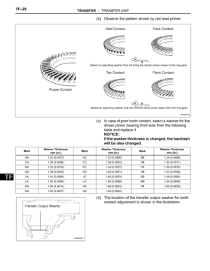 Page 2051