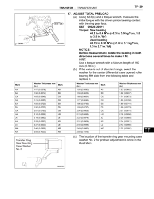 Page 2052
