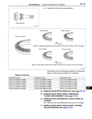 Page 2127