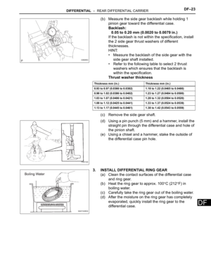 Page 2145