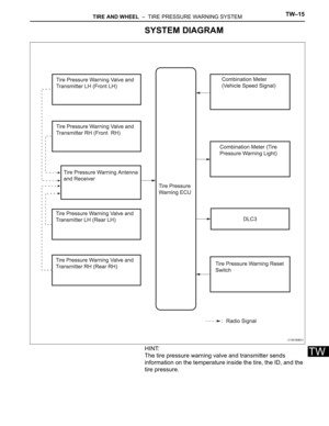 Page 2250