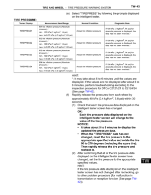 Page 2285