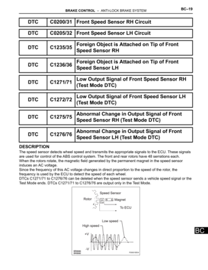 Page 2548