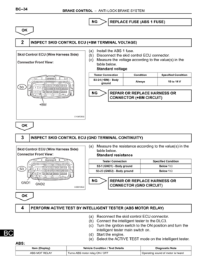 Page 2572