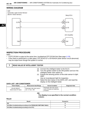 Page 2787