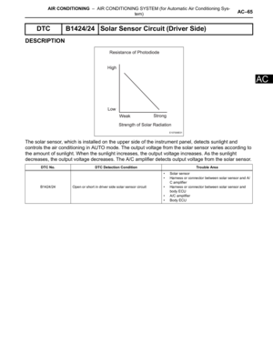 Page 2808