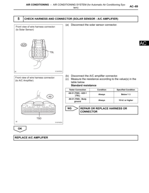 Page 2812