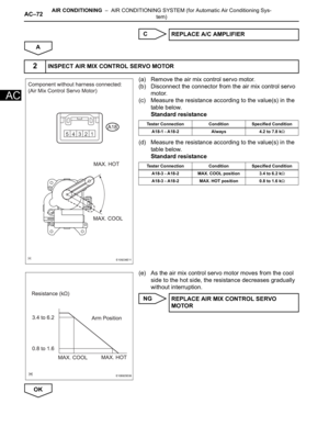Page 2815