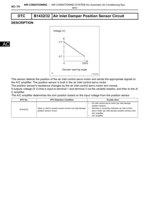Page 2817