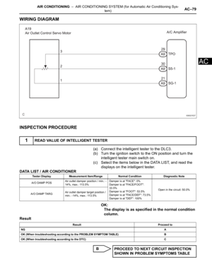 Page 2822