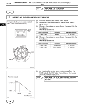 Page 2823