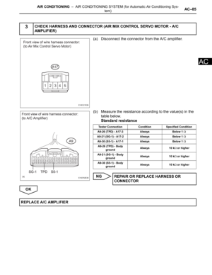 Page 2828