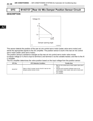 Page 2829