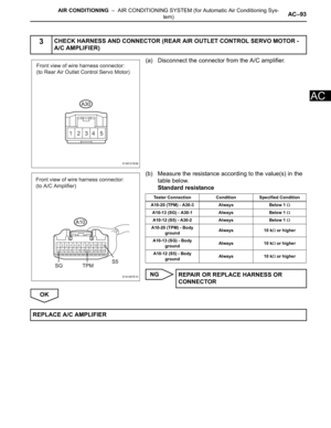 Page 2836