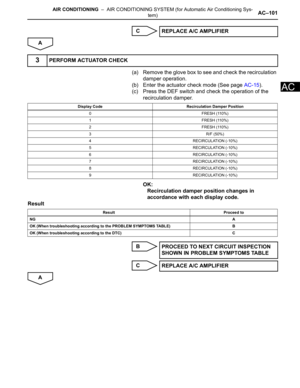 Page 2844