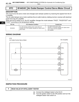 Page 2847