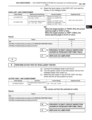 Page 2848