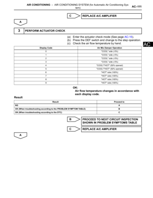Page 2854