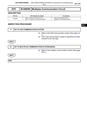 Page 2870