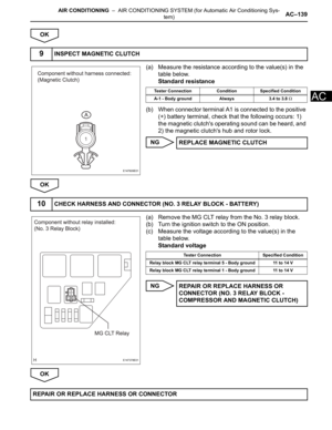 Page 2882