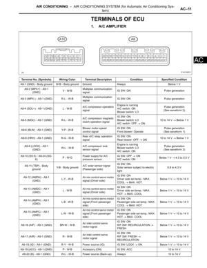 Page 2900