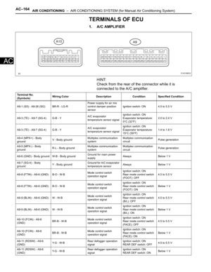 Page 2905