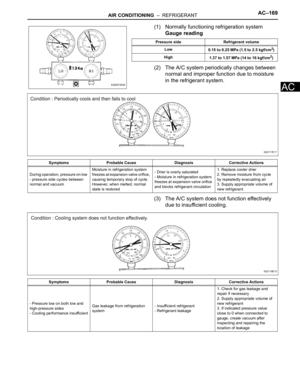 Page 2913