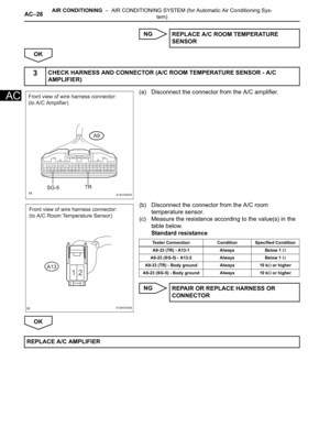 Page 2936