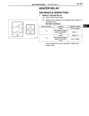 Page 2976