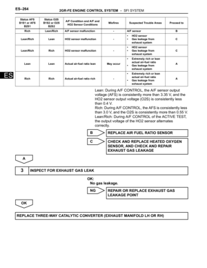 Page 332