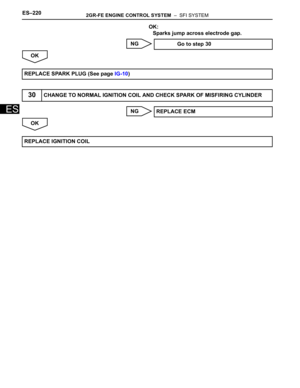 Page 526