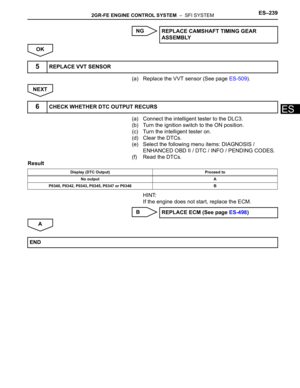 Page 545
