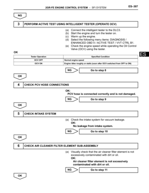 Page 600