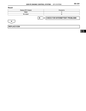 Page 614