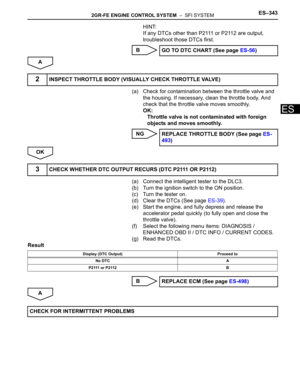 Page 636