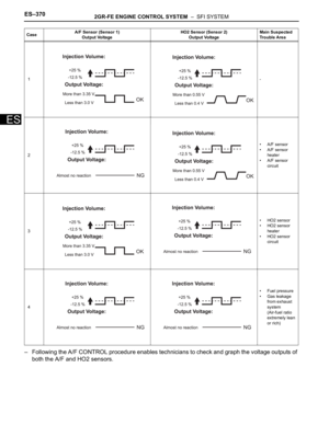 Page 663
