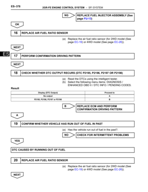 Page 671