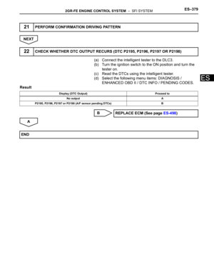 Page 672