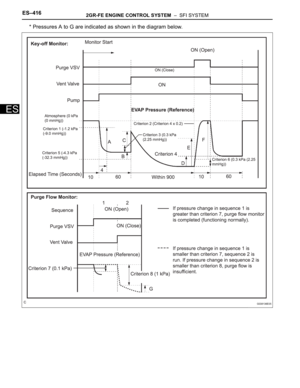 Page 702